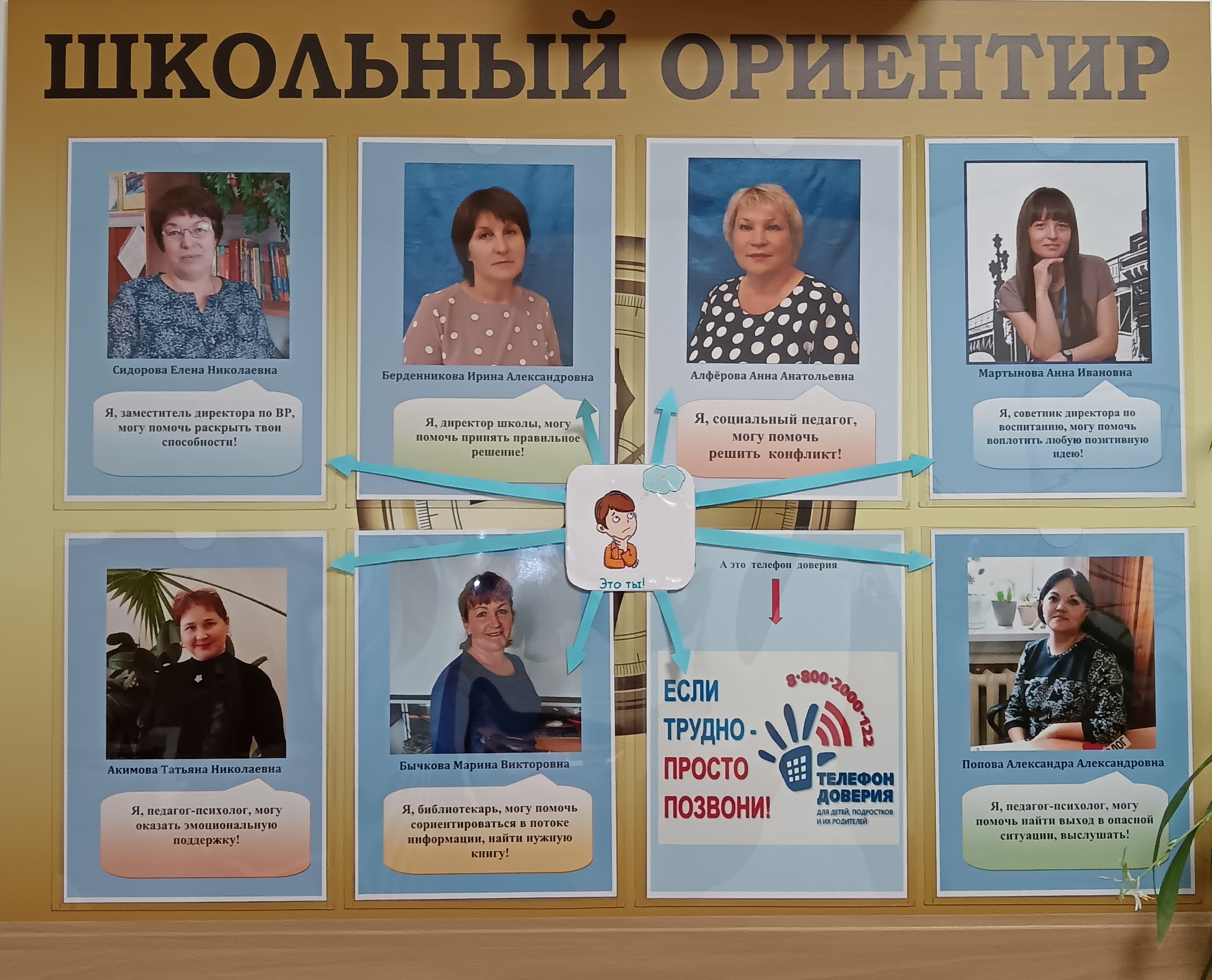 школьный ориентир.